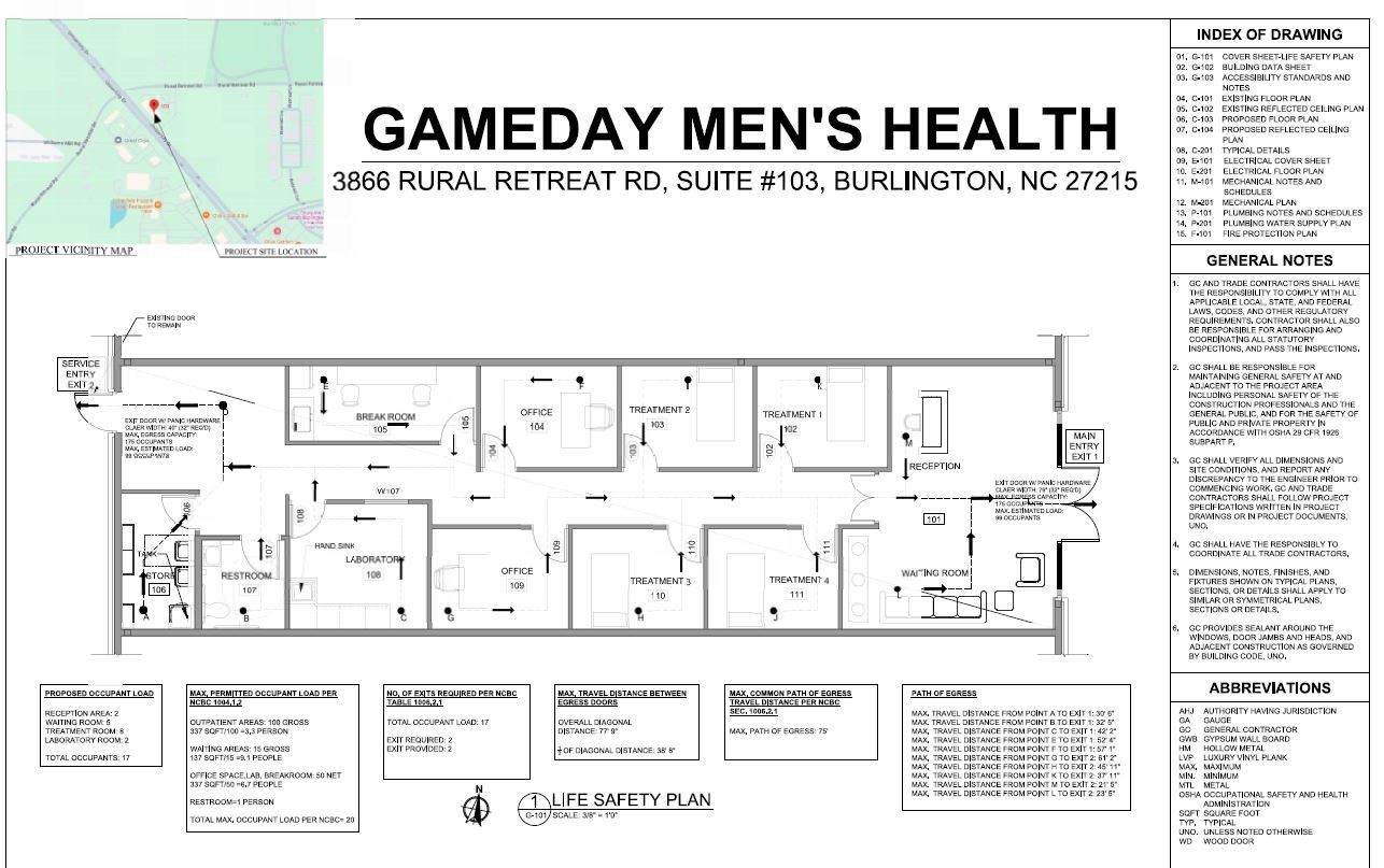 Gamesday Mens Health Construction